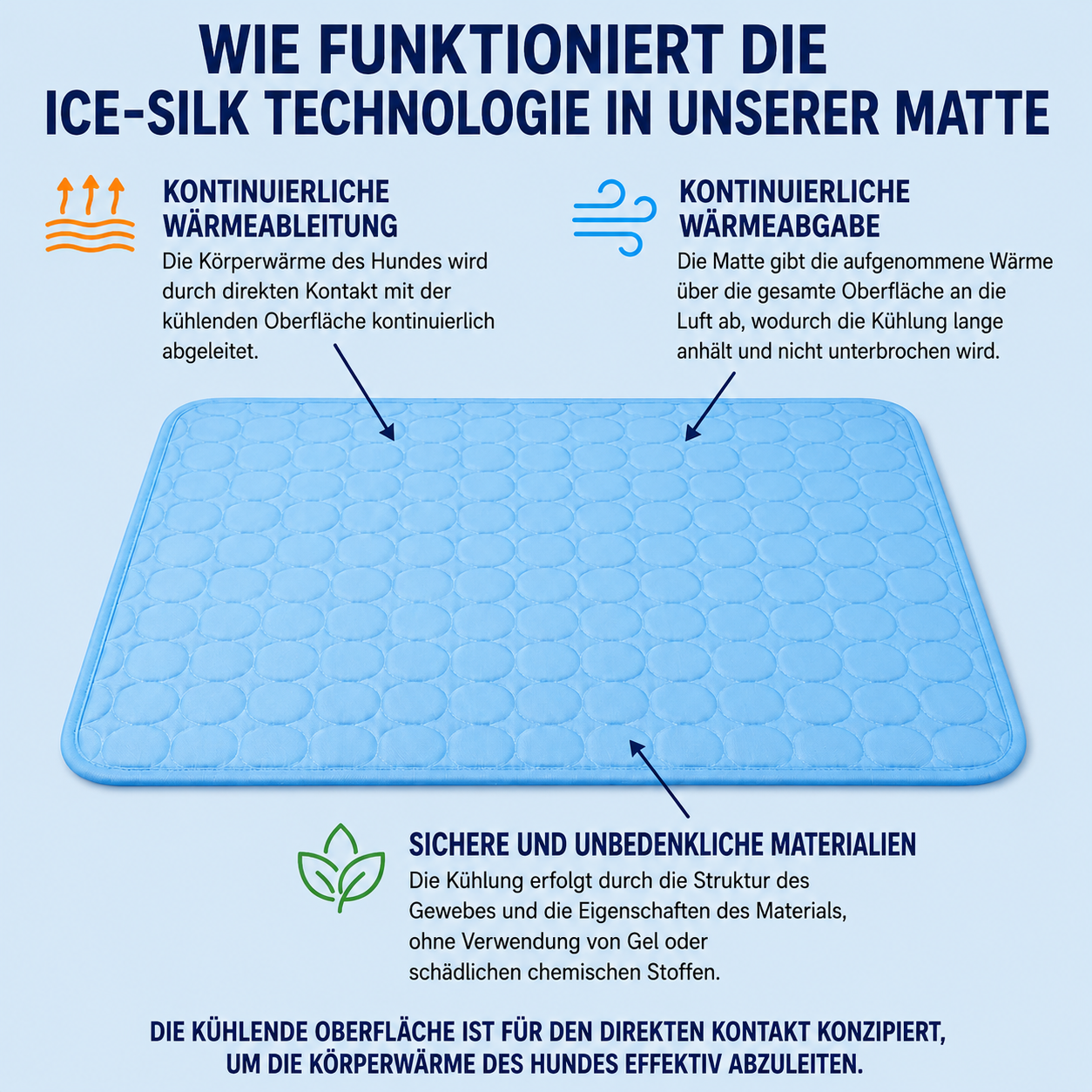 Kühlmatte – Kühlende Matte für Hunde™