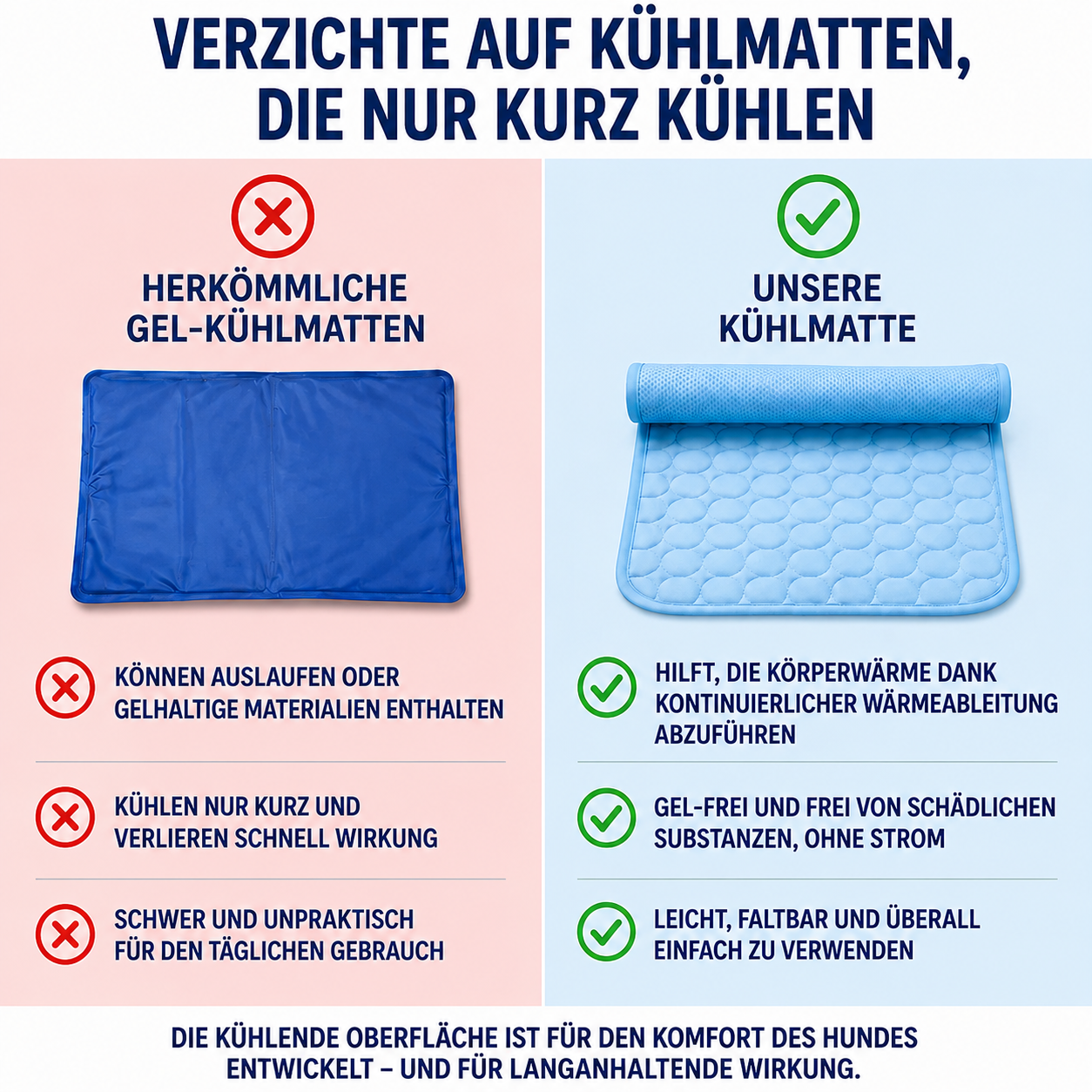 Kühlmatte – Kühlende Matte für Hunde™