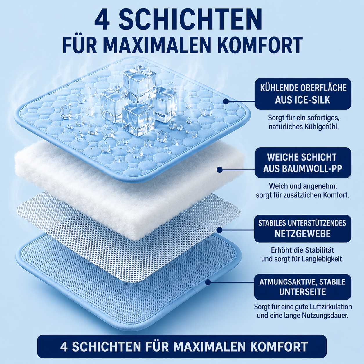Kühlmatte – Kühlende Matte für Hunde™