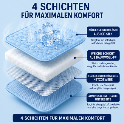 Kühlmatte – Kühlende Matte für Hunde™